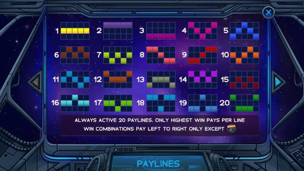 Bri4D Slot Online Slots: A Detailed Look at Gameplay and Winning Odds